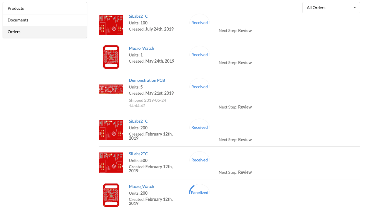 MaaS is Changing the Face of Manufacturing