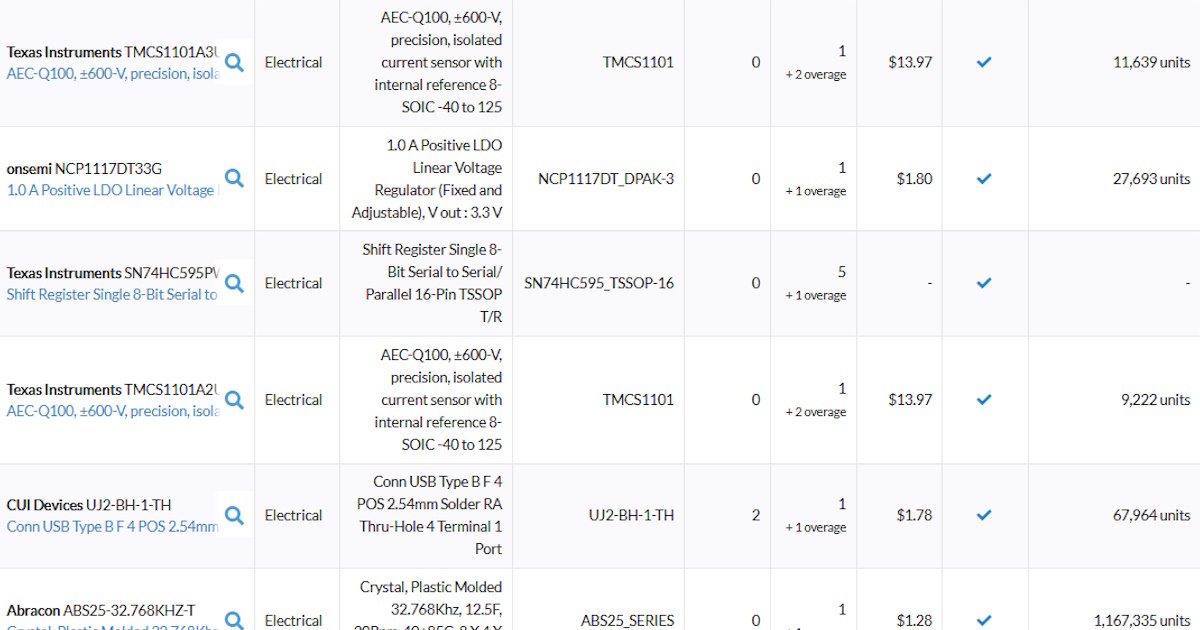 More Intelligent Overage Logic