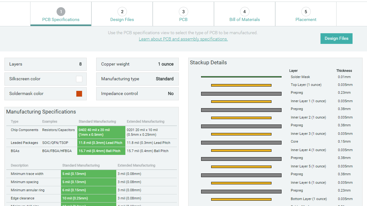 Now With Multi-Layer and PCB Customization!