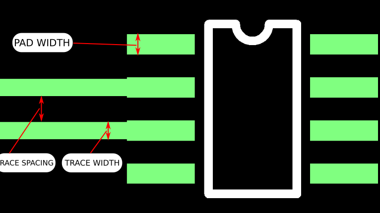Picking the Right Trace Width