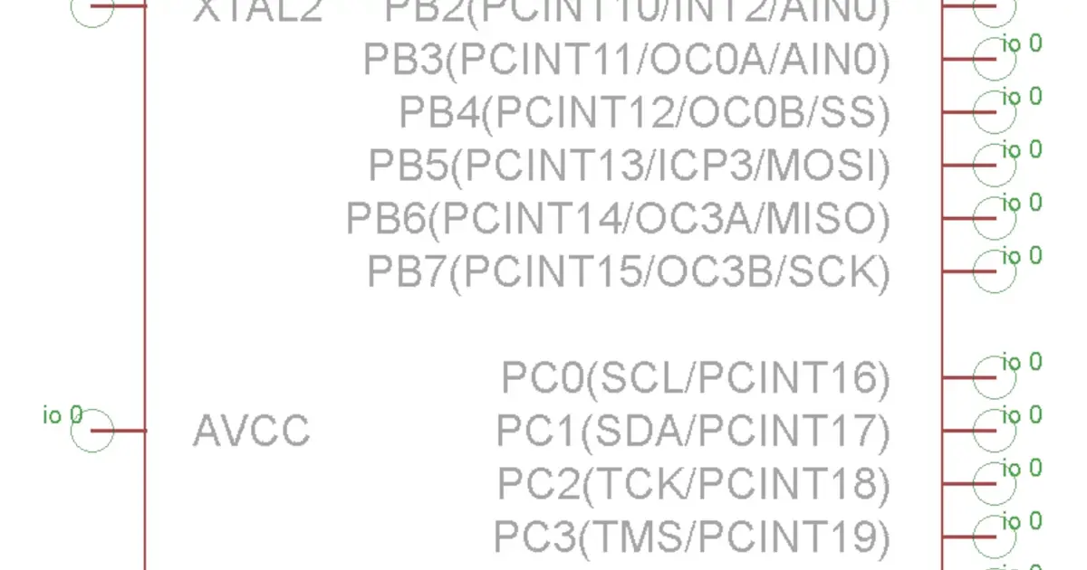 Smashing Text in Eagle’s Symbol Editor