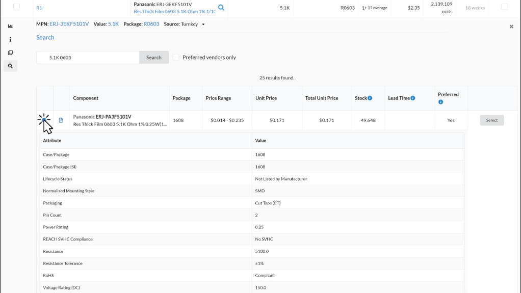 Solving Procurement Challenges for Your PCB Assembly