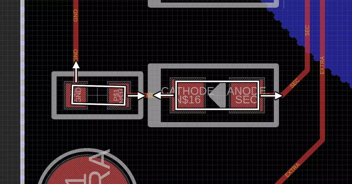 From A Current Perspective