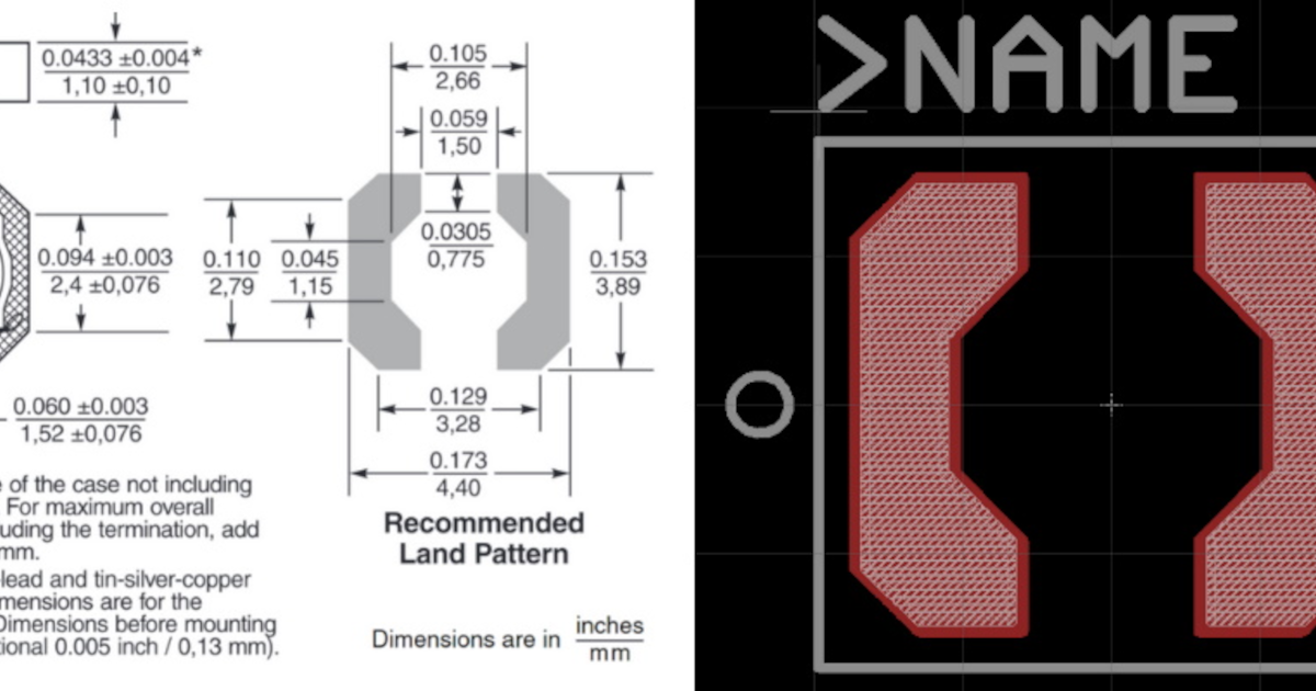 It is 2023, Why Does Footprint Design Still Suck?