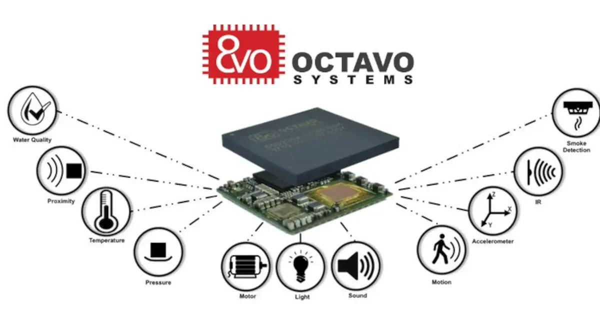 System-In-Package Platforms