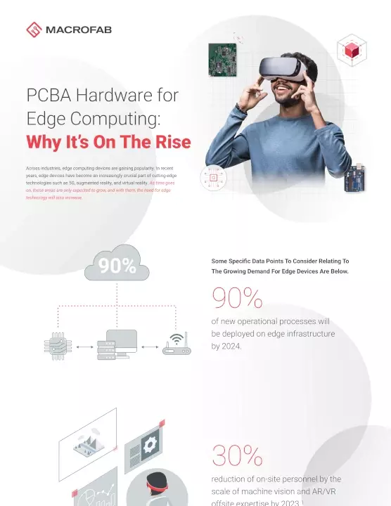 PCBA Hardware for Edge Computing: Why It’s On The Rise cover